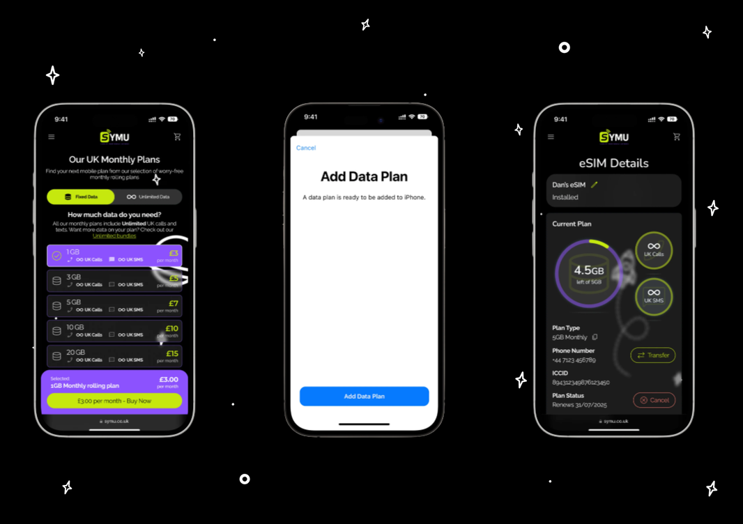 No Contracts, No Catch: How SYMU’s Monthly Plans Work